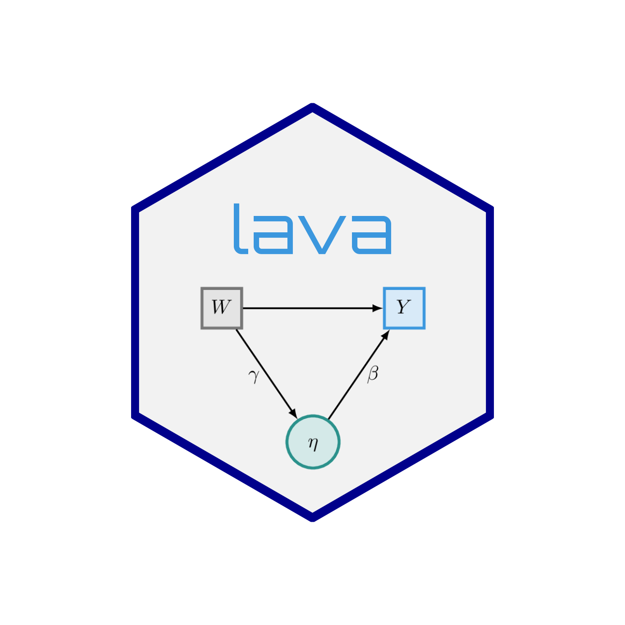 lava website